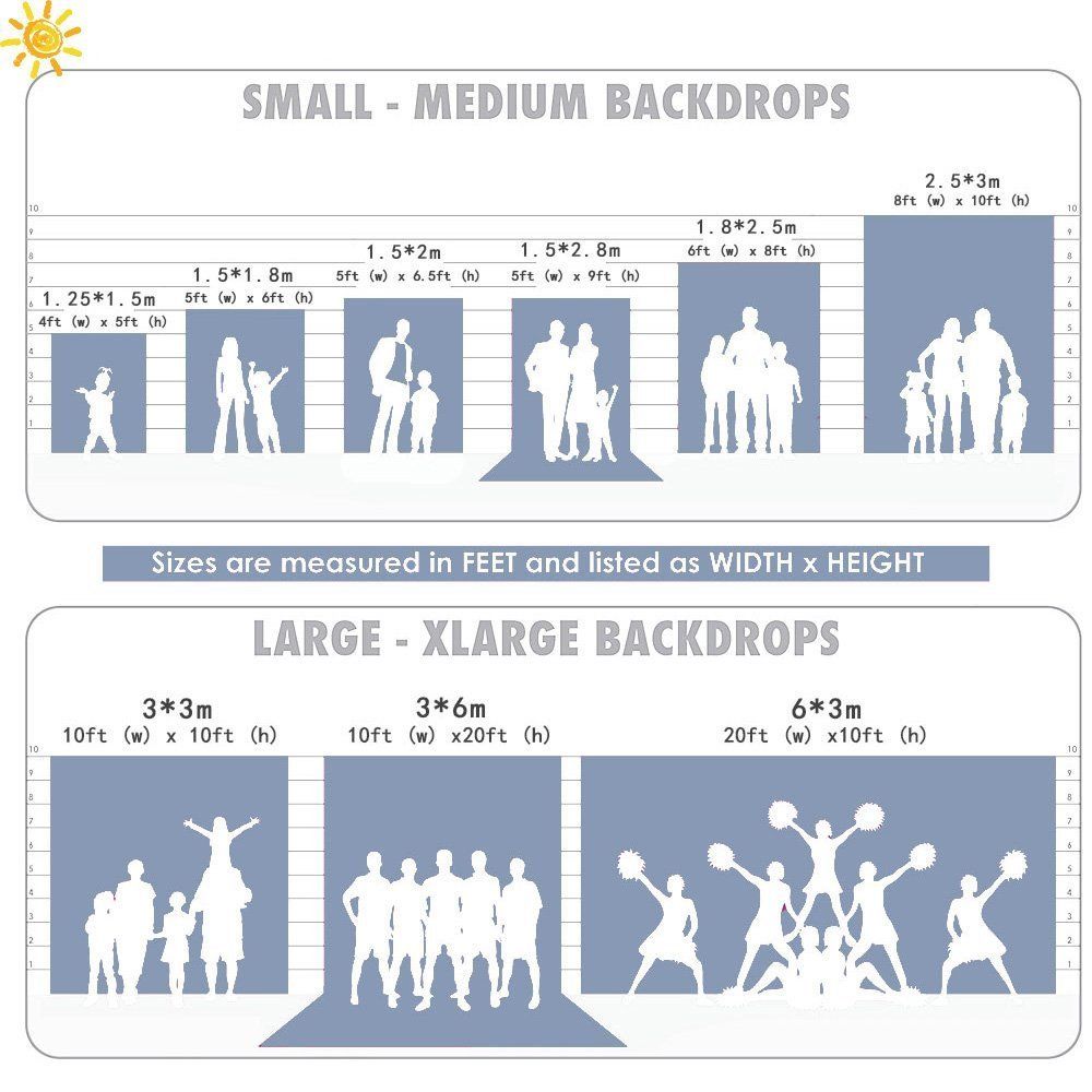 Capisco birthday photography b - Dessert Table Backdrop ulasan dan harga